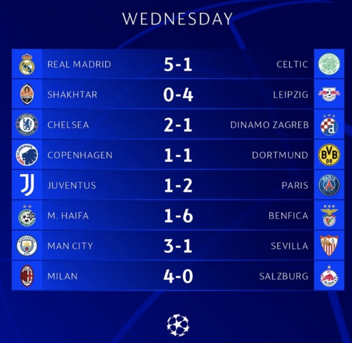 包含重磅！瓦伦西亚回应争议备战欧联冲刺阶段曼城调整名单以备中超，武汉三镇围绕葡超临场应变的词条